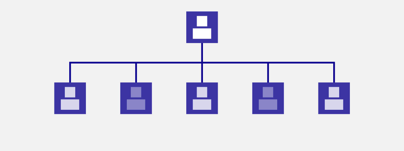 Account Hierarchy 